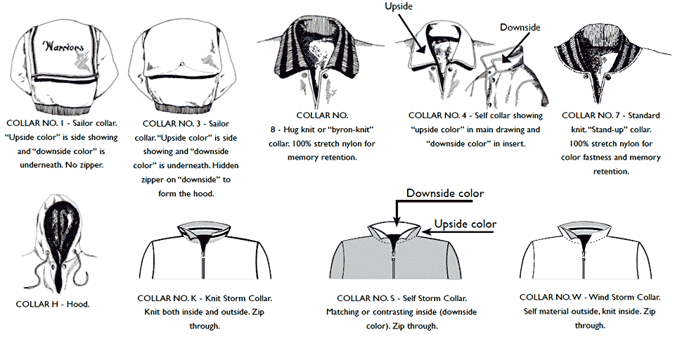 Custom Jacket Collar Styles